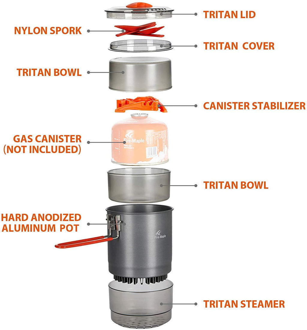 ISLAND STEAM KIT